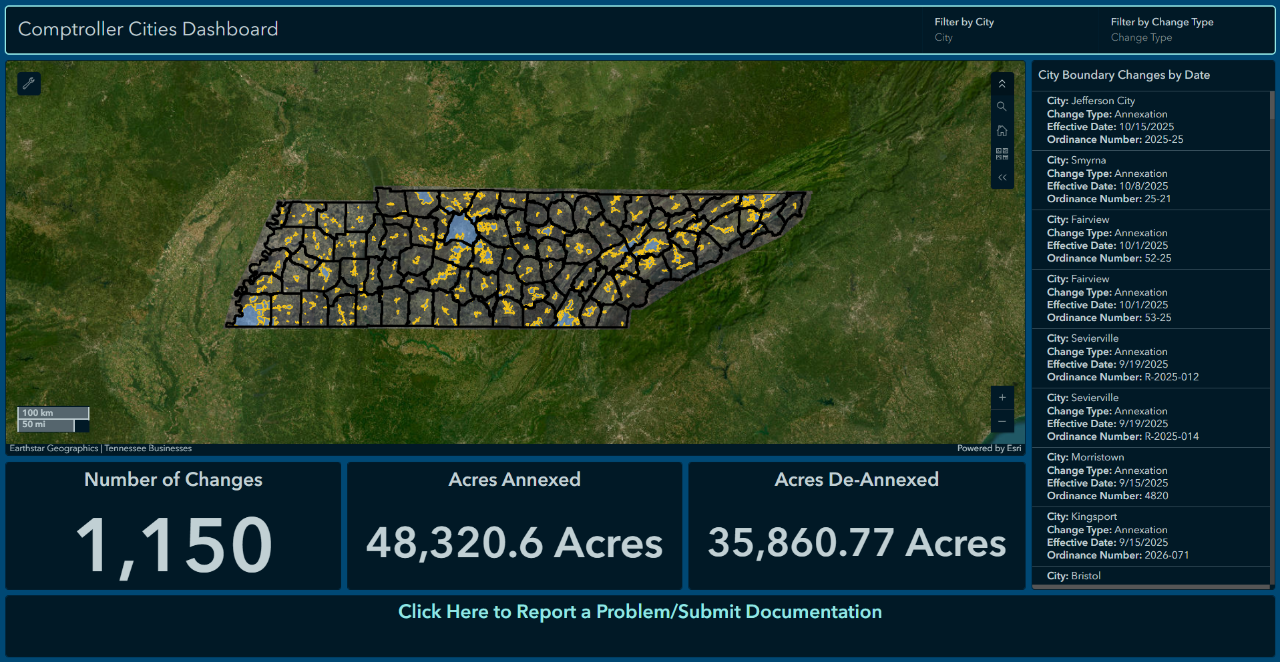 City Dashboard Image